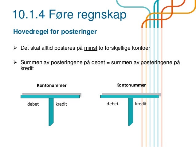 debet og kredit debet og kredit